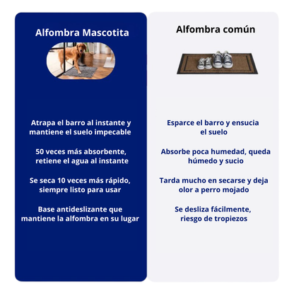 Alfombra Súper Absorbente para Perros Mascotita